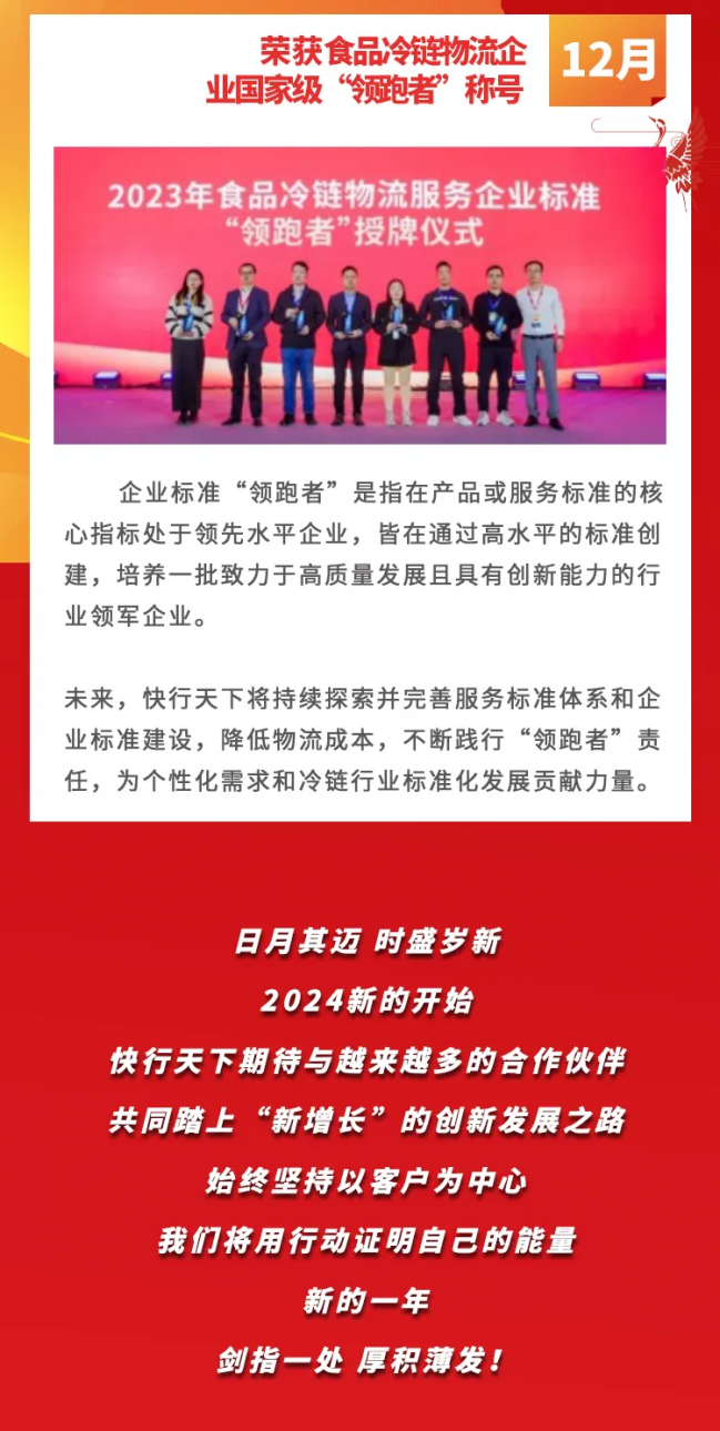 凝心聚力 共赴新程 | 快行天下2023年终大事记